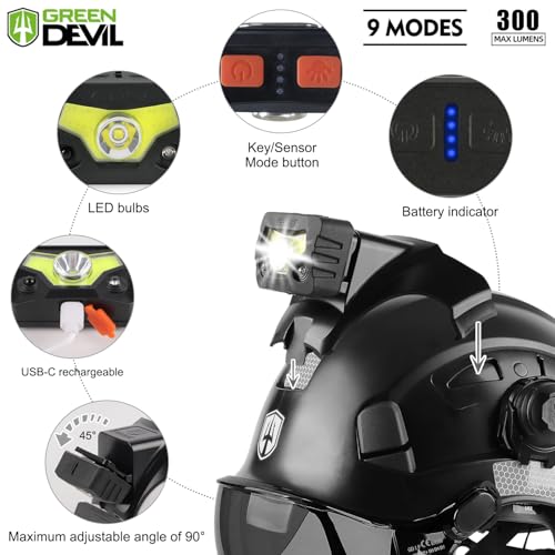 5 in 1 Vented Hard Hat Safety Helmet with Visor Bluetooth Ear Muffs and Headlamp R901082