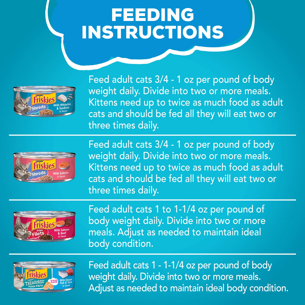 5.5 oz Wet Cat Food Variety Pack (32 Pack) Z1701