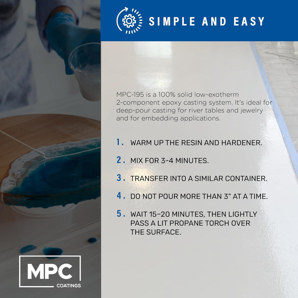 Epoxy Casting Kit H770571
