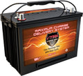 Sealed Maintenance Free AGM Deep Cycle Battery 12V 110Ah Z184150