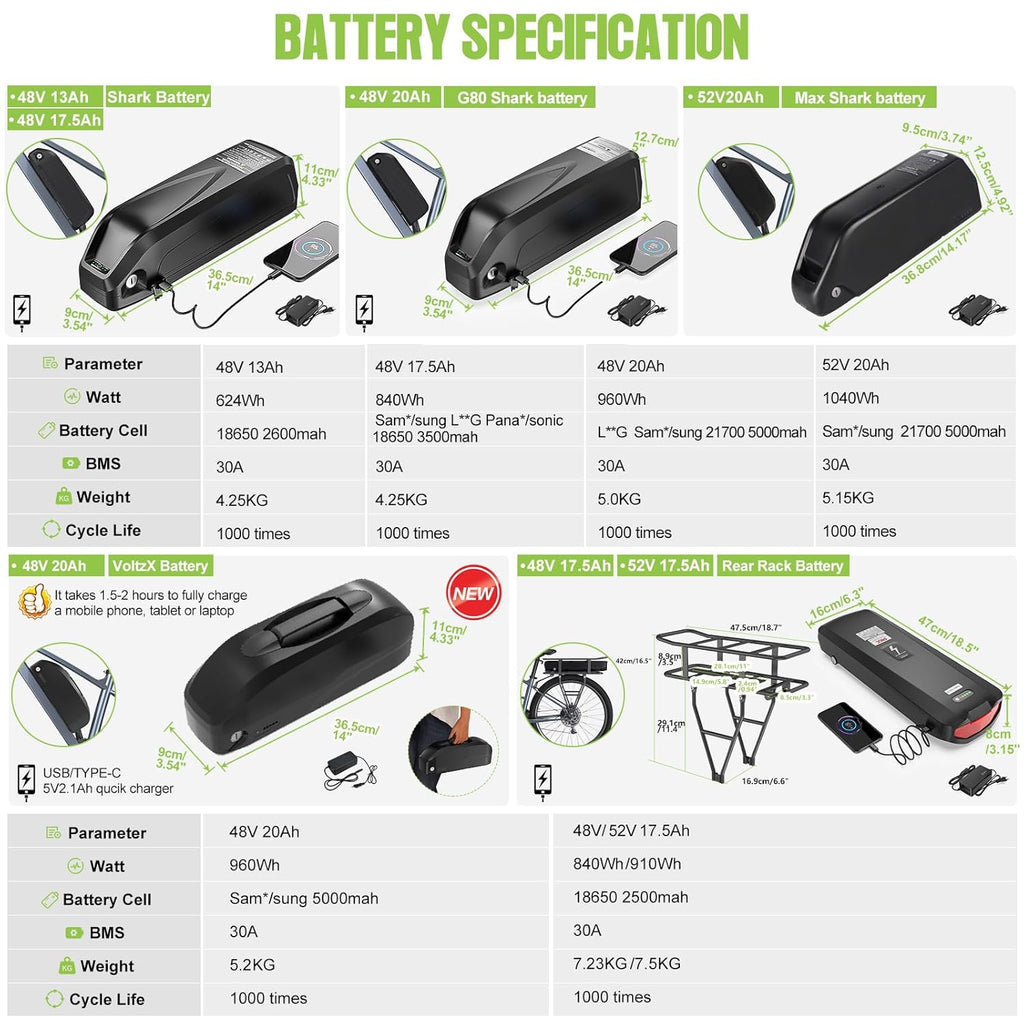 48V 500W Front Hub Motor Electric Bike Conversion Kit with LCD Display K308