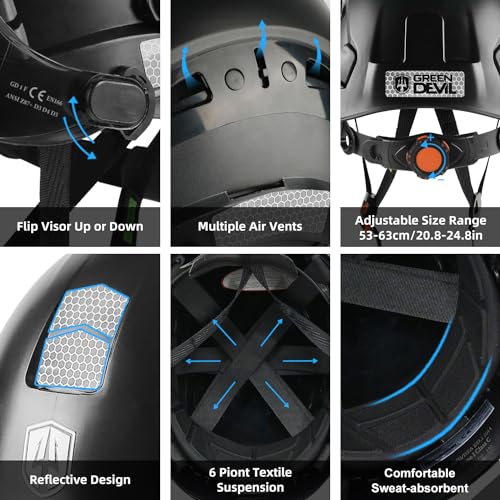 5 in 1 Vented Hard Hat Safety Helmet with Visor Bluetooth Ear Muffs and Headlamp R901082