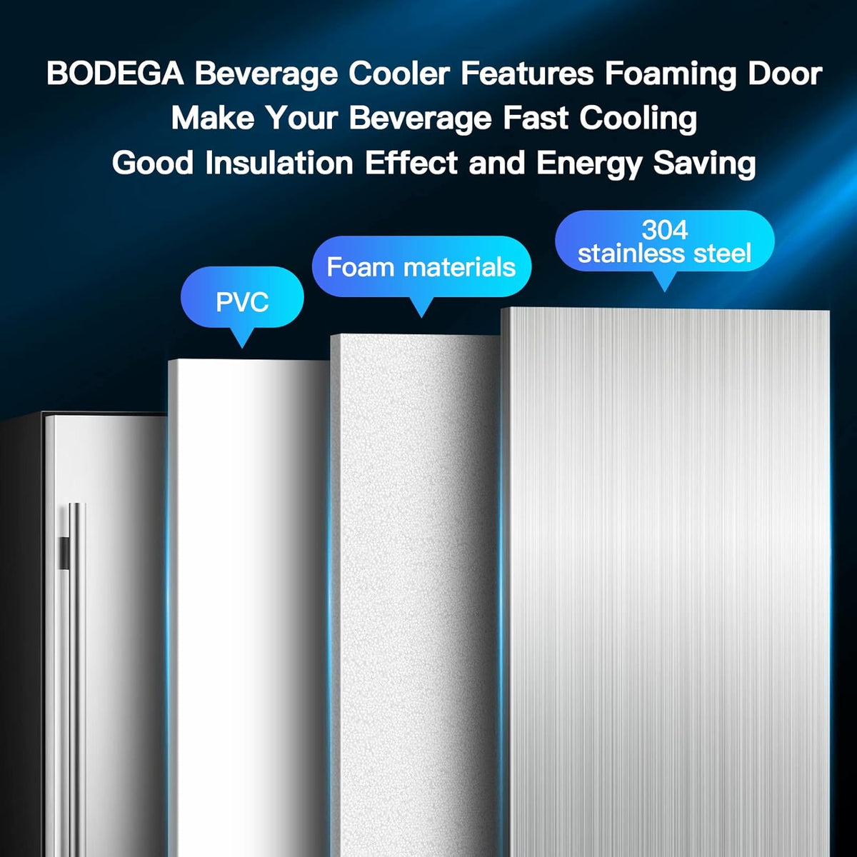 15 Inch Stainless Steel Beverage Refrigerator 100 Cans W514