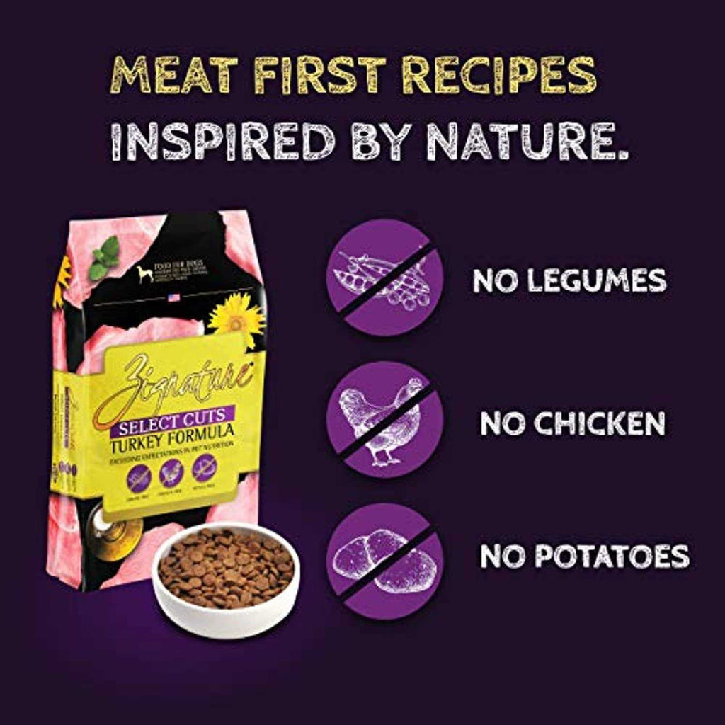 Turkey Formula Dry Dog Food Z11571
