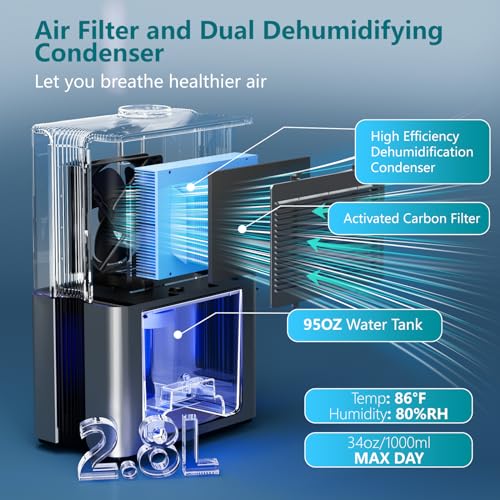 95oz Dehumidifier with Drain Hose T82199