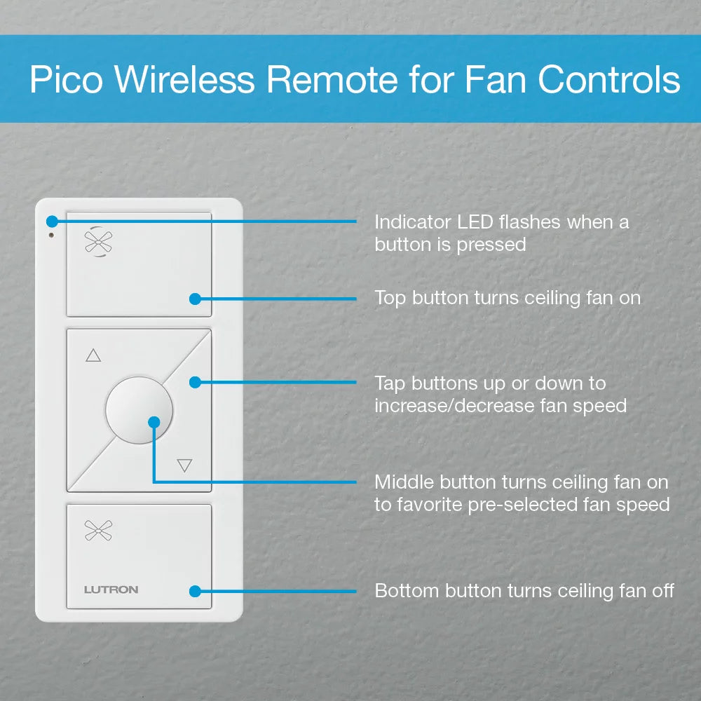 White Smart Fan Speed Control Remote H9487
