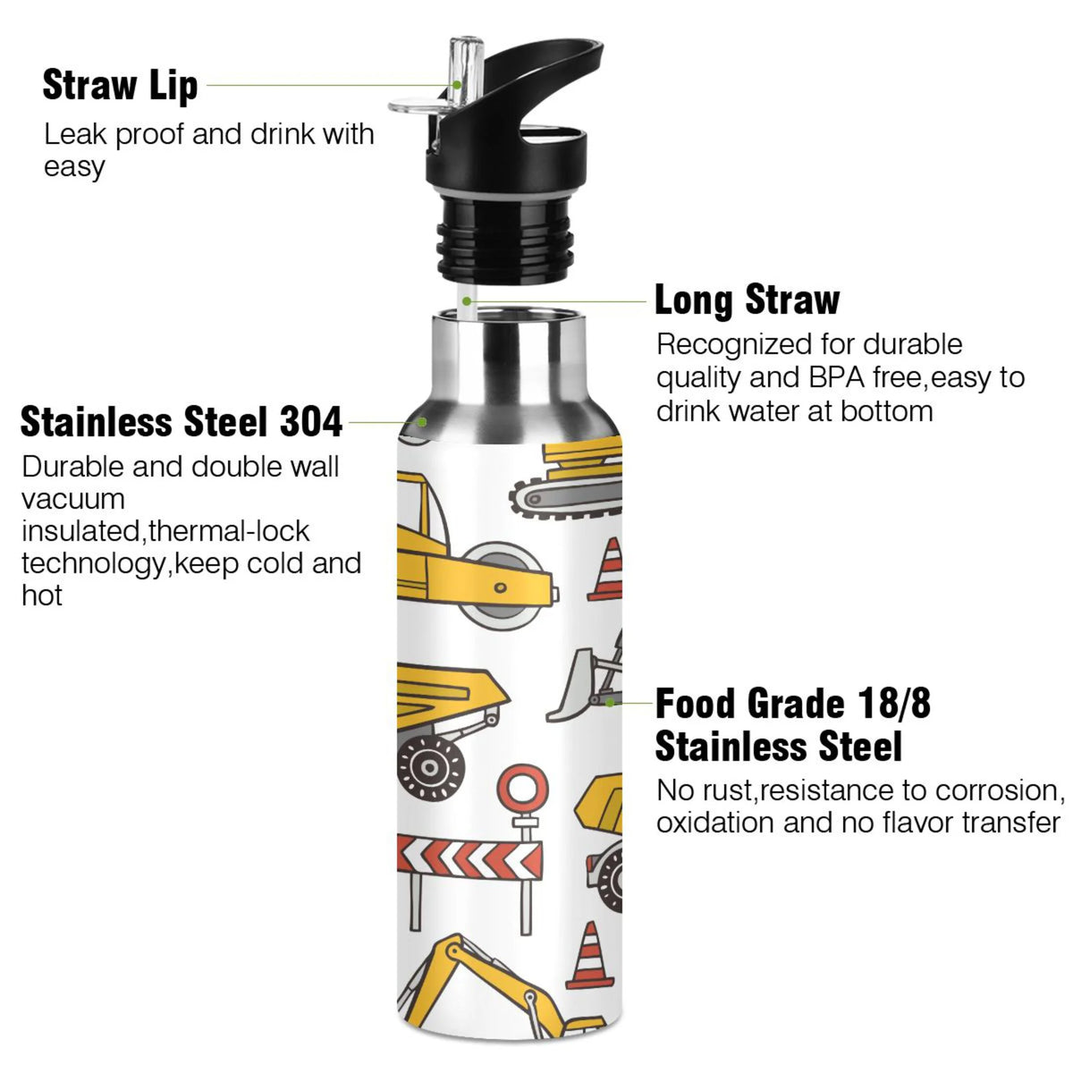 Stainless Steel Insulated Water Bottle with Straw Lid G219