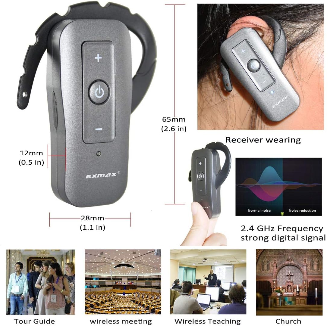 2.4Ghz Wireless Tour Guide System with 14 Receivers E3984