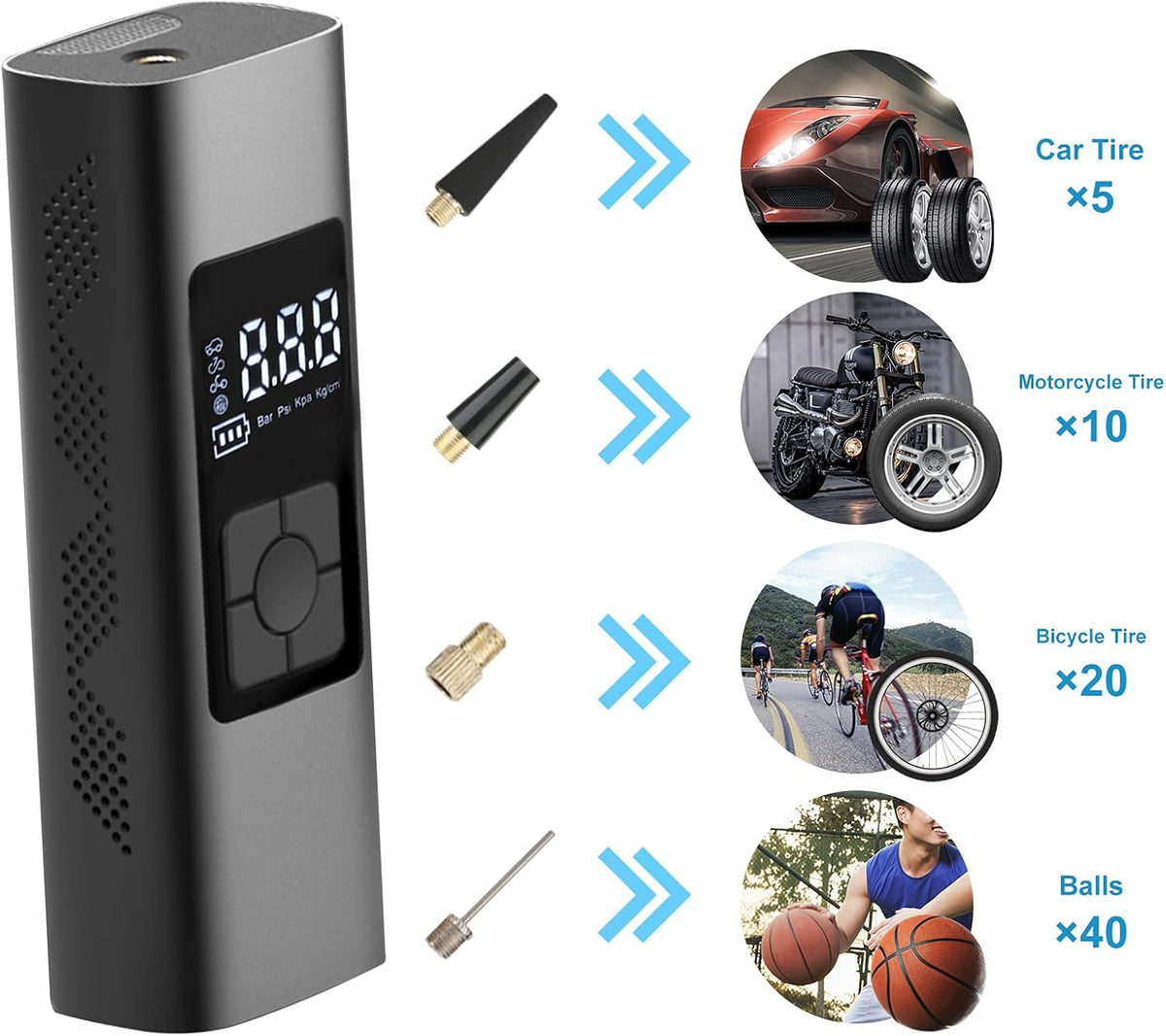 Portable Air Compressor Tire Inflator 6000mAh 150 PSI with Power Bank LED Light P951706