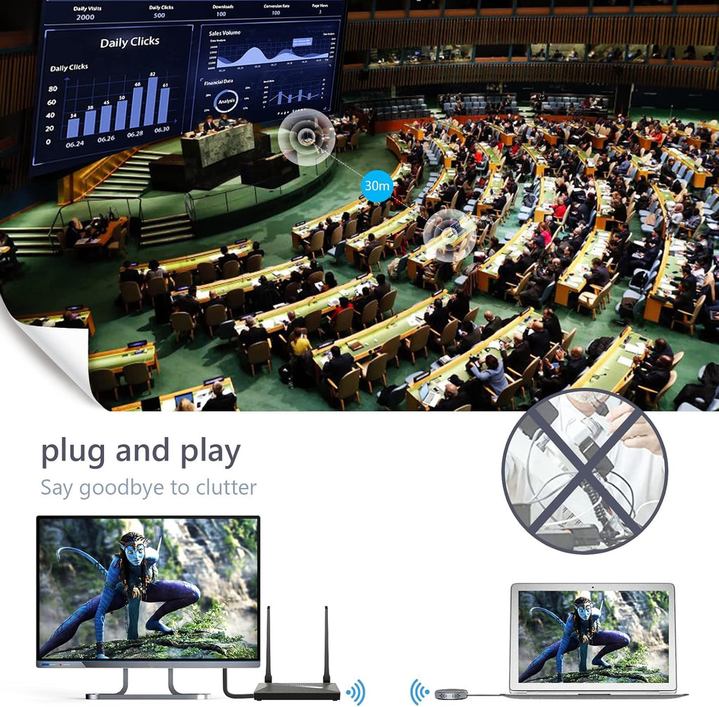 Wireless HDMI Transmitter and Receiver for HDTV Projector Z7710