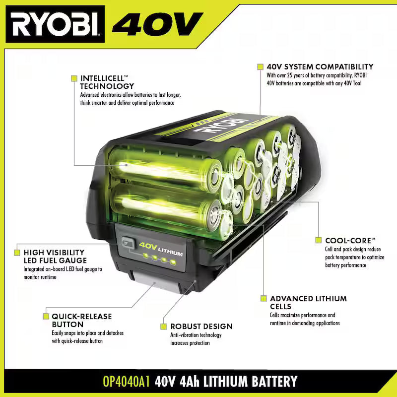 40V Lithium-Ion 4 Ah Battery 2-Pack J275377