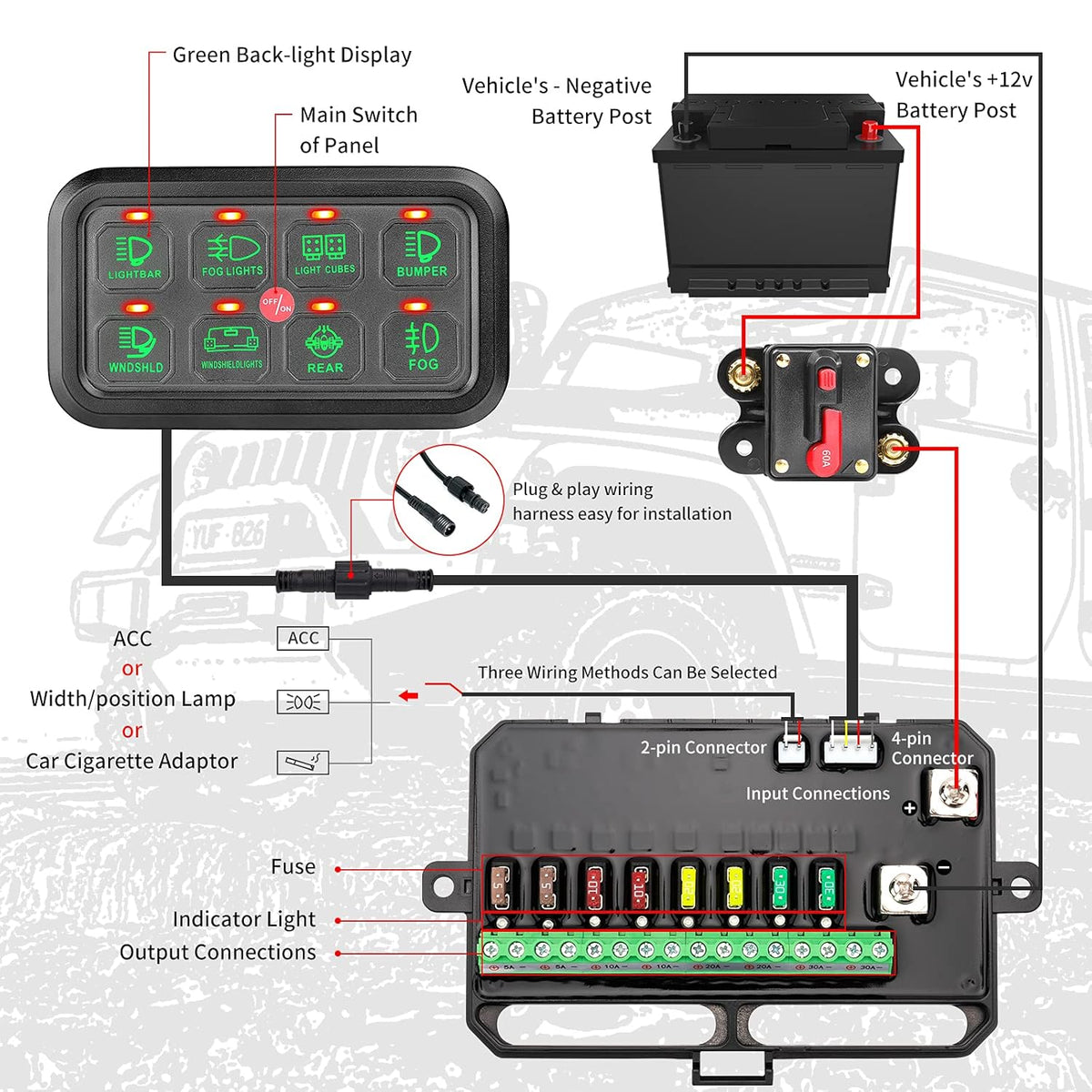 8 Gang Switch Panel with Green Backlit ON-Off Button P8543