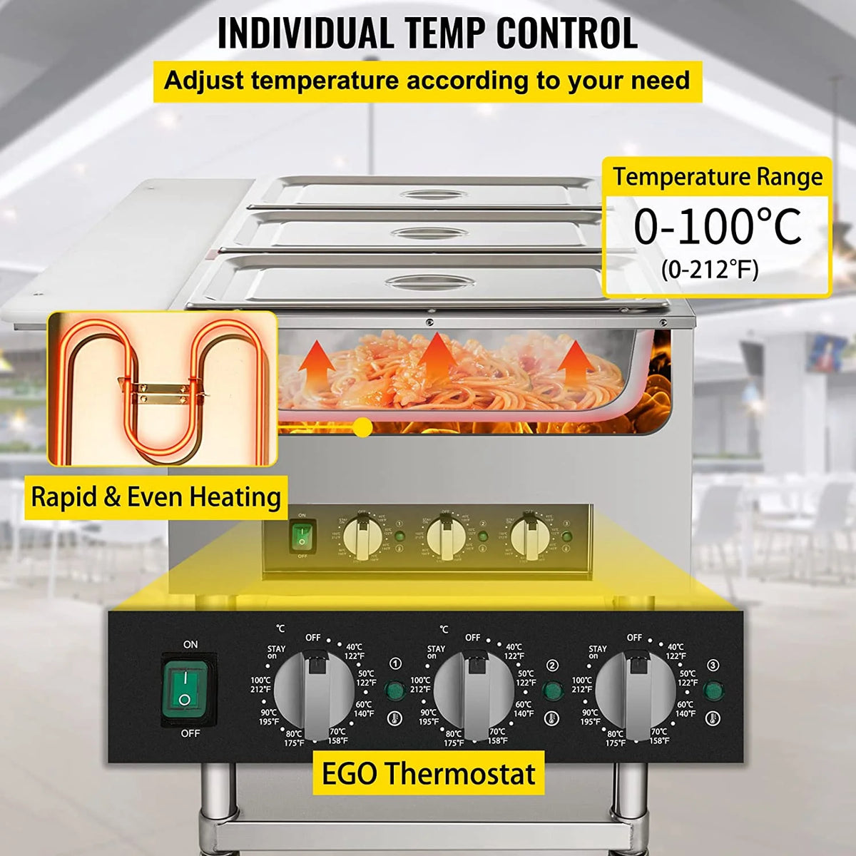 2-Pot Commercial Electric Food Warmer R24873