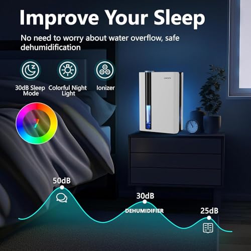 95oz Dehumidifier with Drain Hose T82199