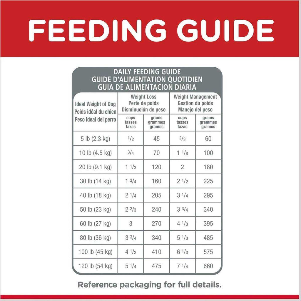 Chicken Meal & Barley Dry Dog Food W736490