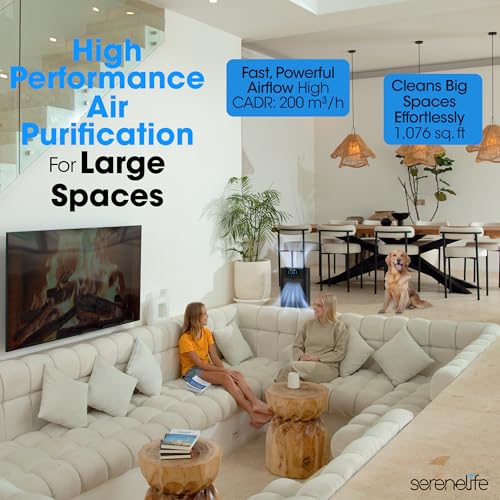 HEPA Air Purifier White 1,800 Sq Ft R12993