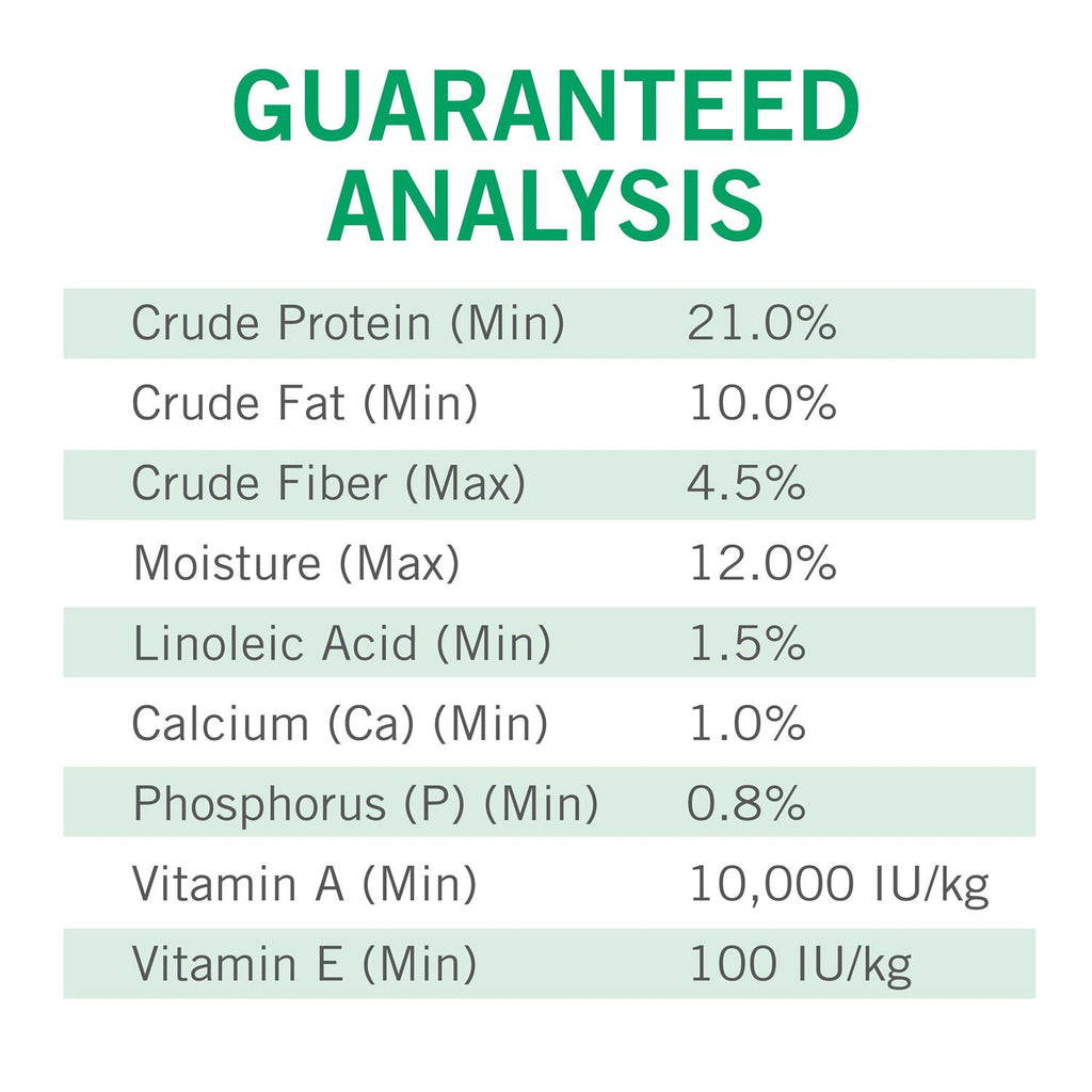 Chicken Adult Dry Dog Food W19578