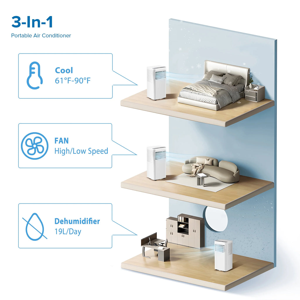 Portable Air Conditioner 5000BTU 8000 BTU ASHRAE Cools 250 Sq.Ft Z9437