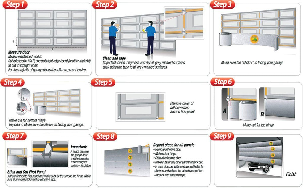 1 Car Single Garage Door Insulation Kit (80sqft) K105798